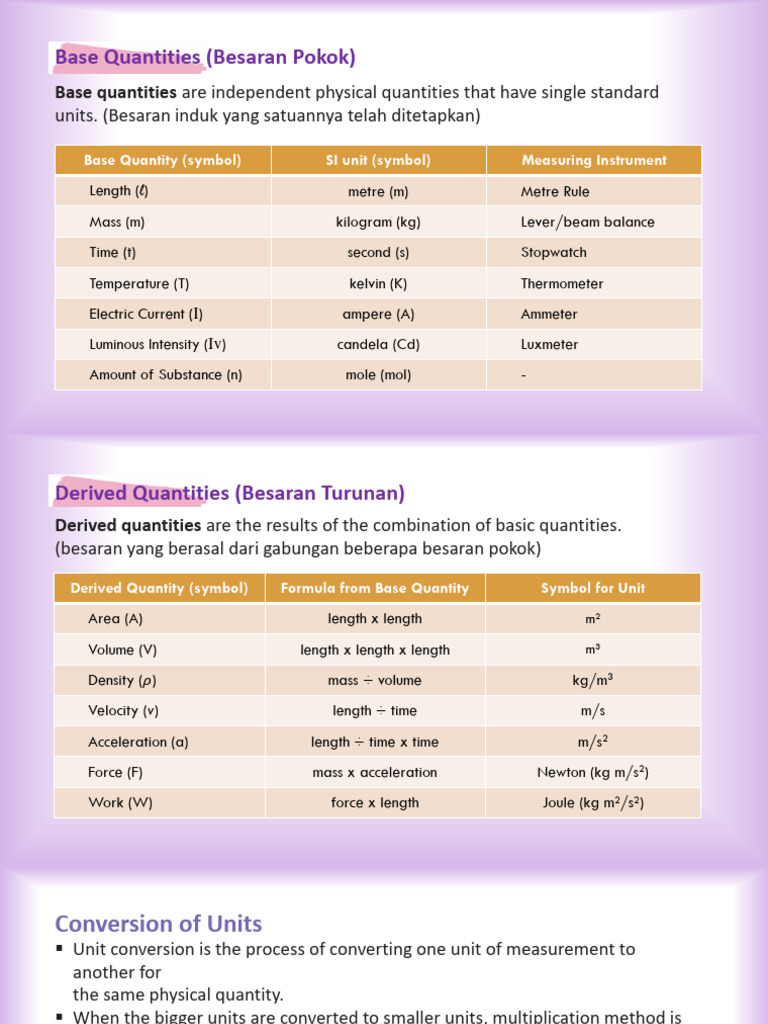 Understanding Base and Derived Quantities | PDF