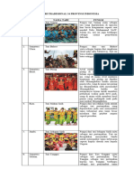 Materi PKN Naura