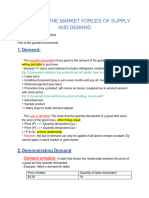 Principles of Microeconomics Chapter 2 - Market Forces of Supply and Demand