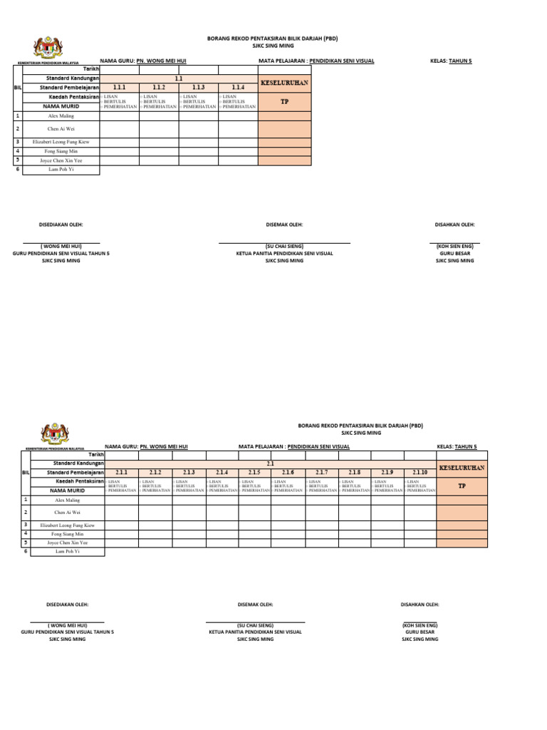 Rekod Pentaksiran Pendidikan Seni 5 | PDF
