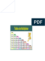 Tablas de Multiplicación