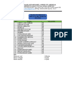 Hasil PTS Biologi X Mia