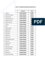 Data SDM Kader Verval Kec. Binjai Hulu 2024