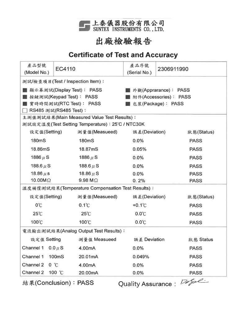 PH & Conductivity Meter Calibration Certificate PDF