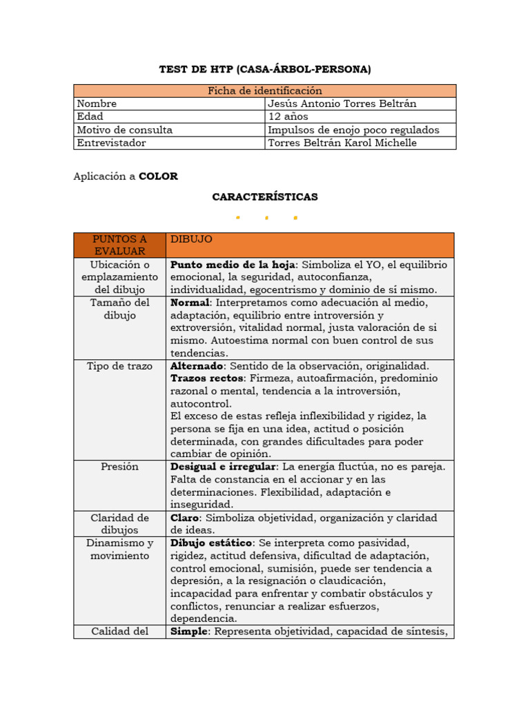 Test de HTP 2 | PDF | Timidez | Las emociones