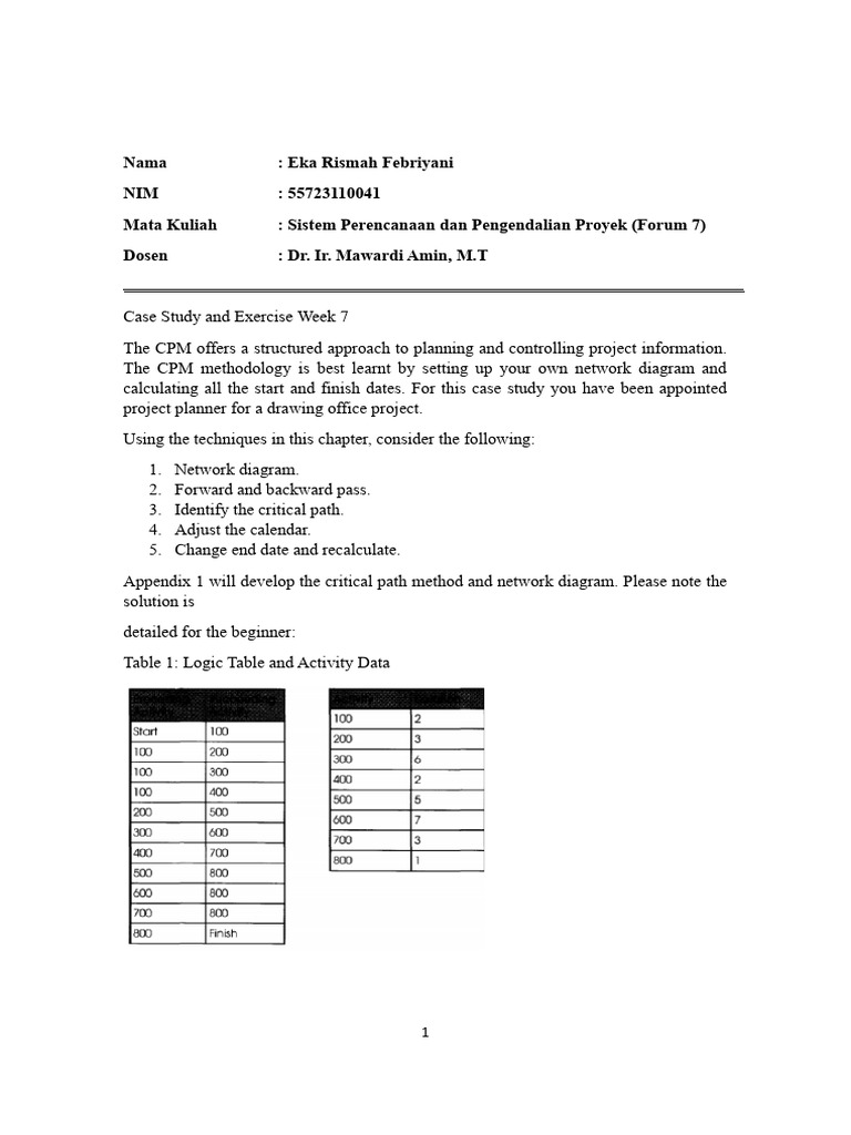 Case Study and Exercise Week 7 - Eka Rf-55723110041 | PDF | Analysis ...