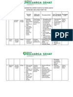 1. REGISTER RESIKO MANAJEMEN FASILITAS DAN KESELAMATAN