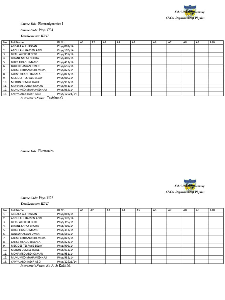 Attendance Year II Semster II2014 | PDF