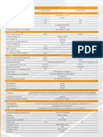 SolarMax Datasheets