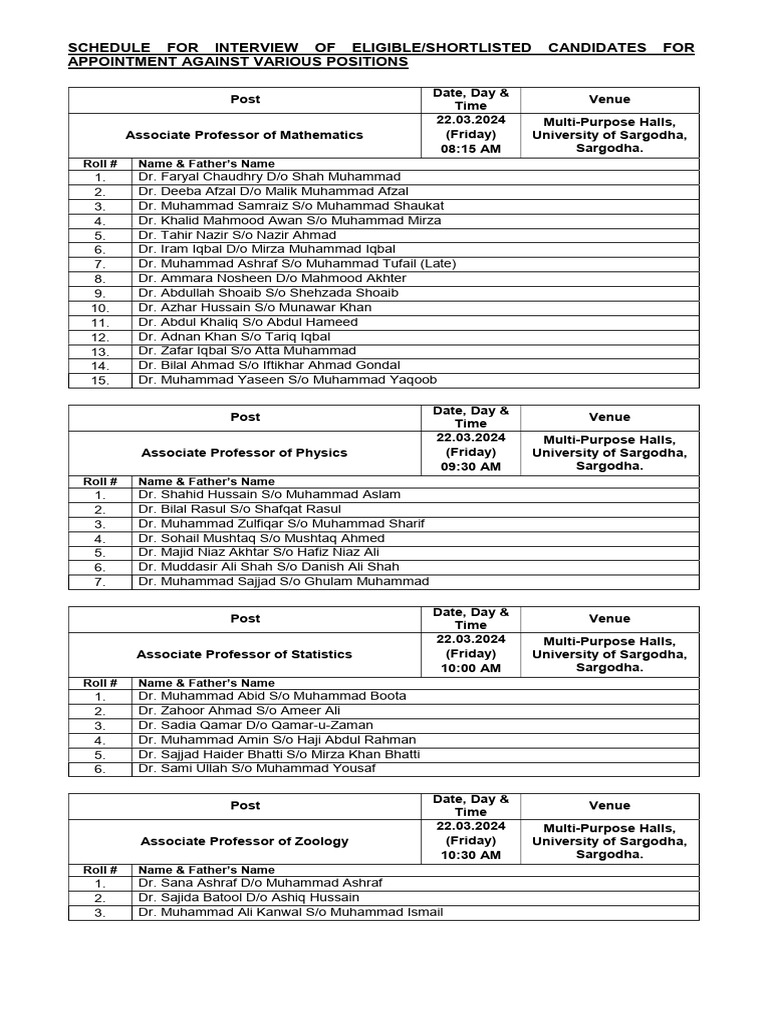 List of Candidates For Interviews - 1710804313 | PDF | Science ...