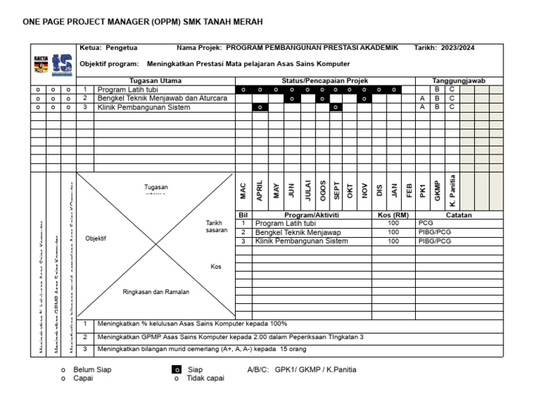 Program Peningkatan Prestasi Asas Sains | PDF