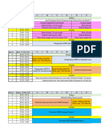 Jadwal Projek Bineka Tunggal Ika