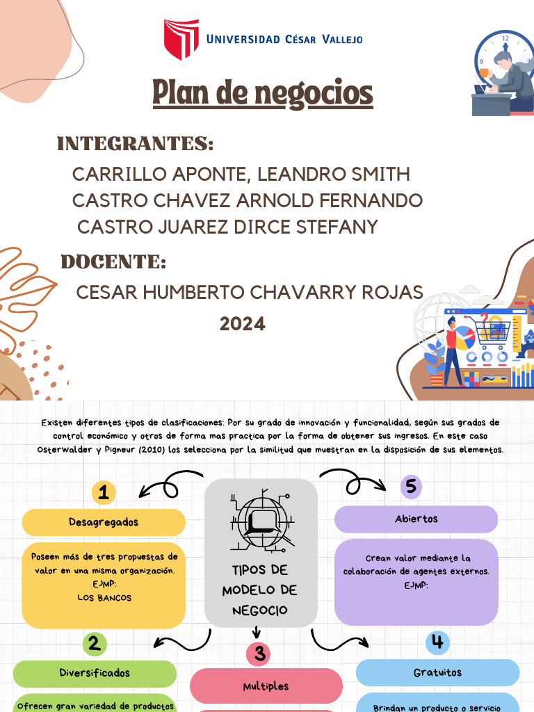 Tipos y Creación de Modelos de Negocio | PDF | Modelo de negocio | Business