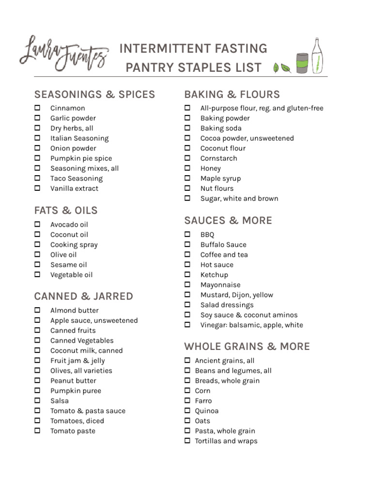 Intermittent Fasting Pantry Staples Guide | PDF | Sauce | Pasta