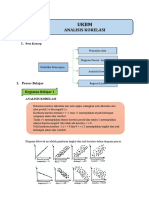 UKBM ANALISIS KORELASI