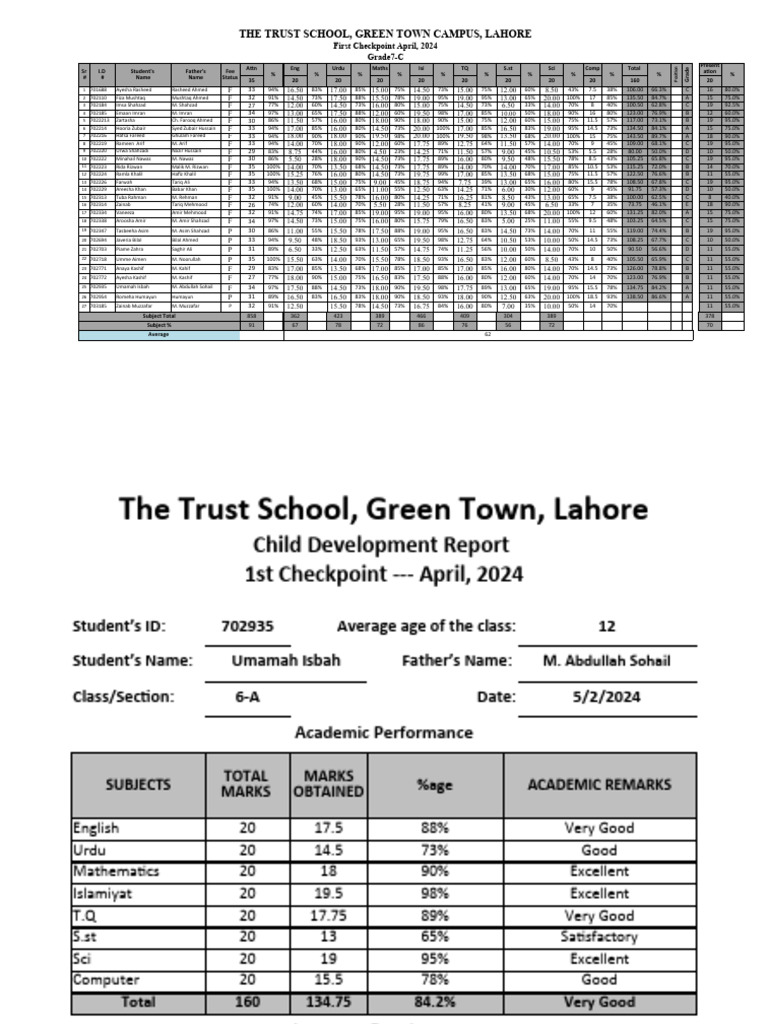 7C Grand Sheet 2 | PDF | Linguistics