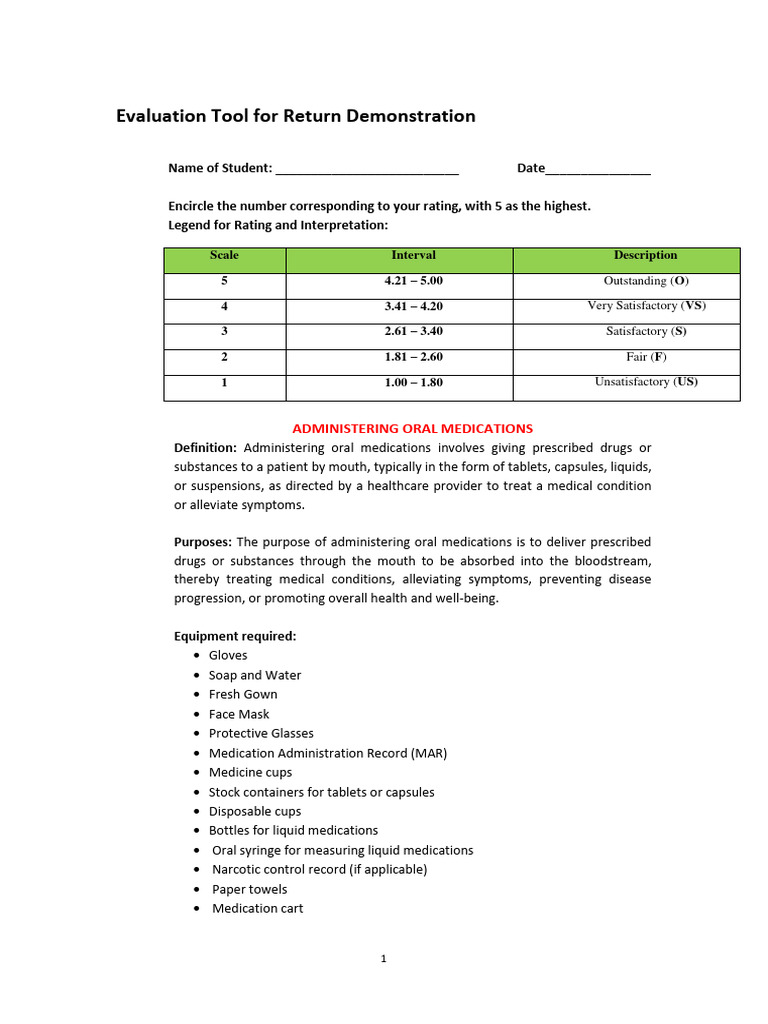 Funda Retdem Oral Med | PDF | Tablet (Pharmacy) | Health Care