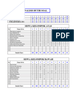 Analisis Soal Uraian