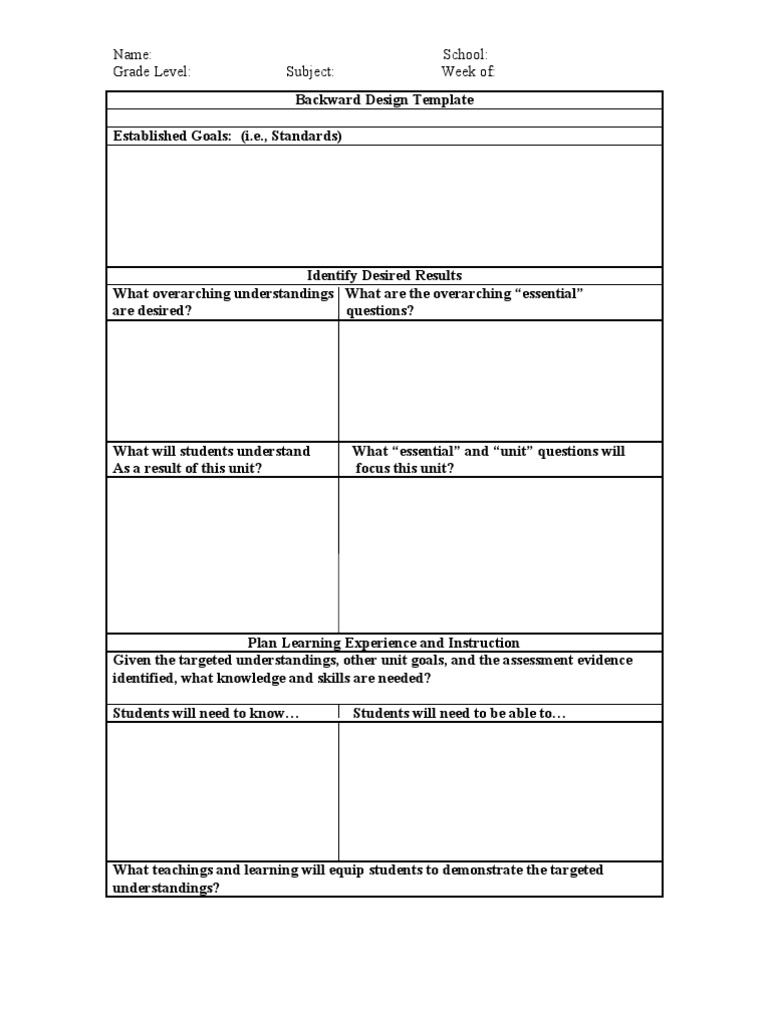 Backward Design Template for Educators | PDF