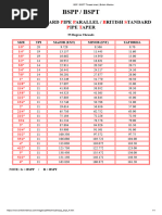 Raw Material Color Code Chart 01-06-03 | PDF | Materials | Steel