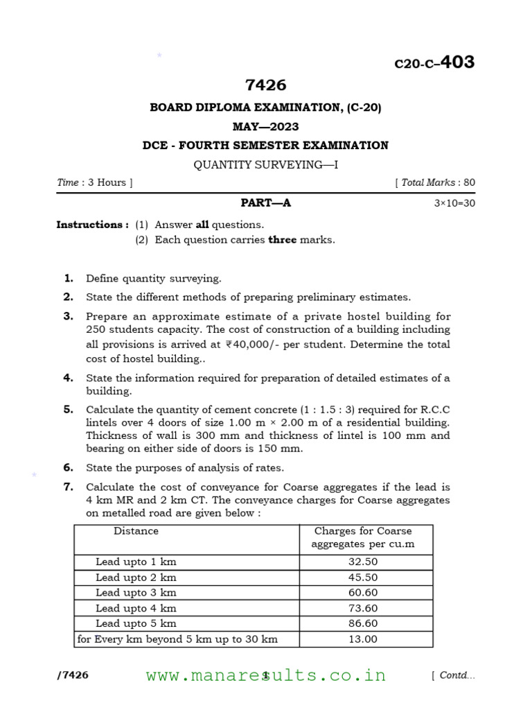 Quantity Surveying and Estimation Guide | PDF | Technology & Engineering