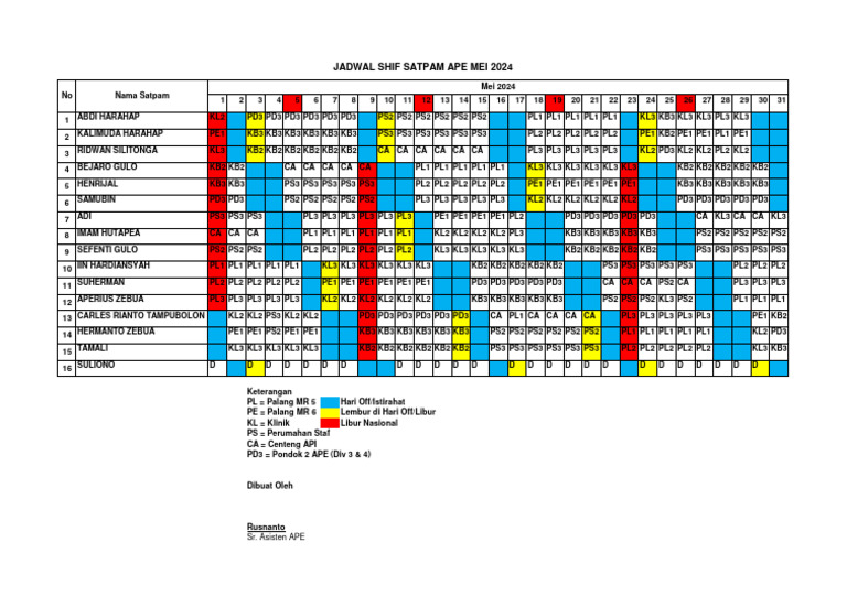 jadwal satpam 8 orang 3 shift