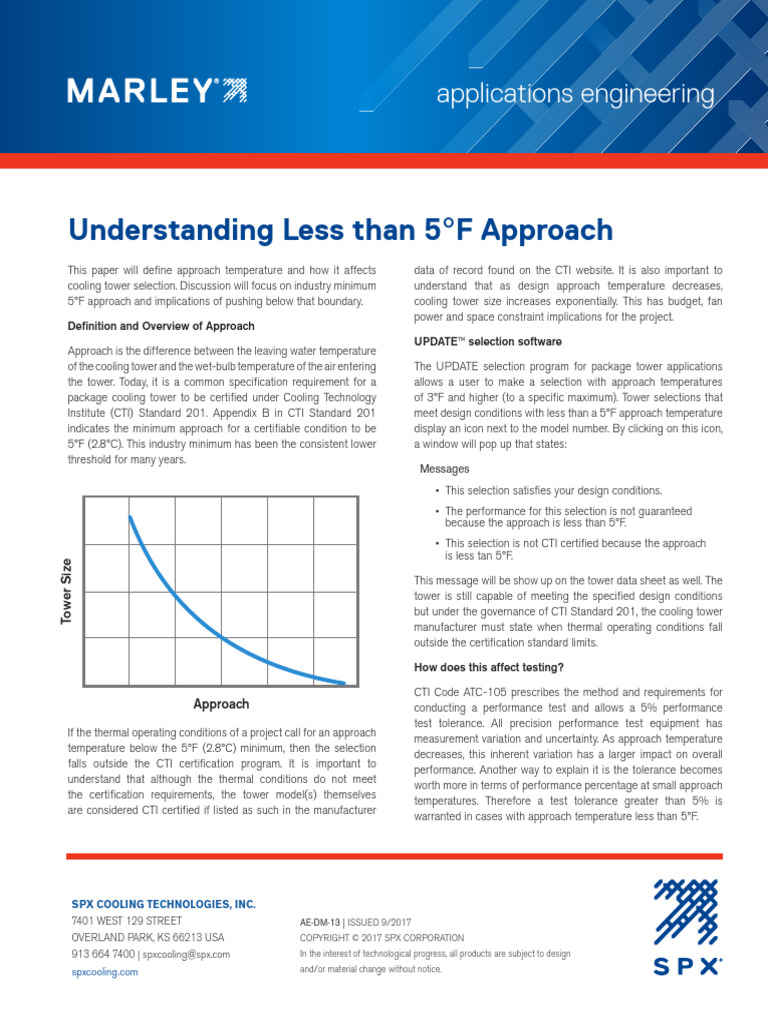 Ae DM 13 | PDF | Engineering Tolerance | Temperature