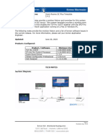 Zoom Driver IPCP 2x4x2