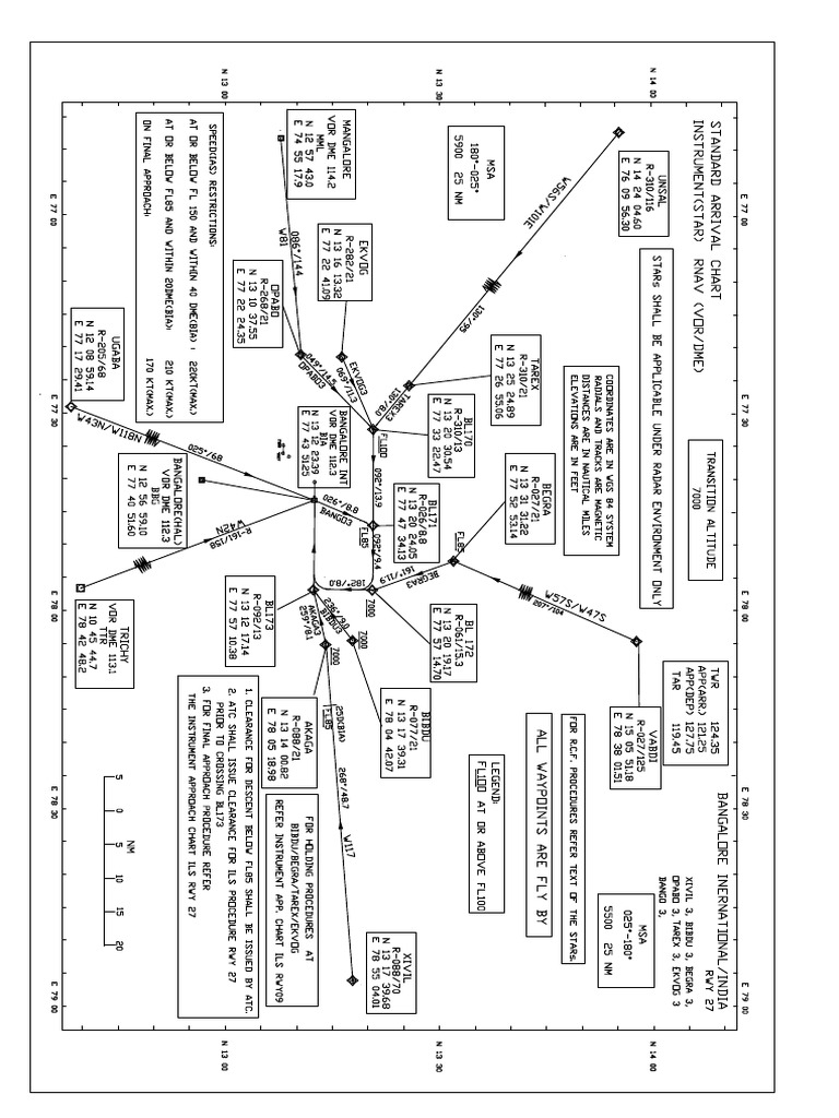 Vobl Star (Vor Dme) 27 (2011) | PDF