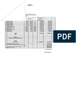 Stock Statement As On 30th Apr 2024