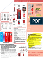 Fas Summary A2