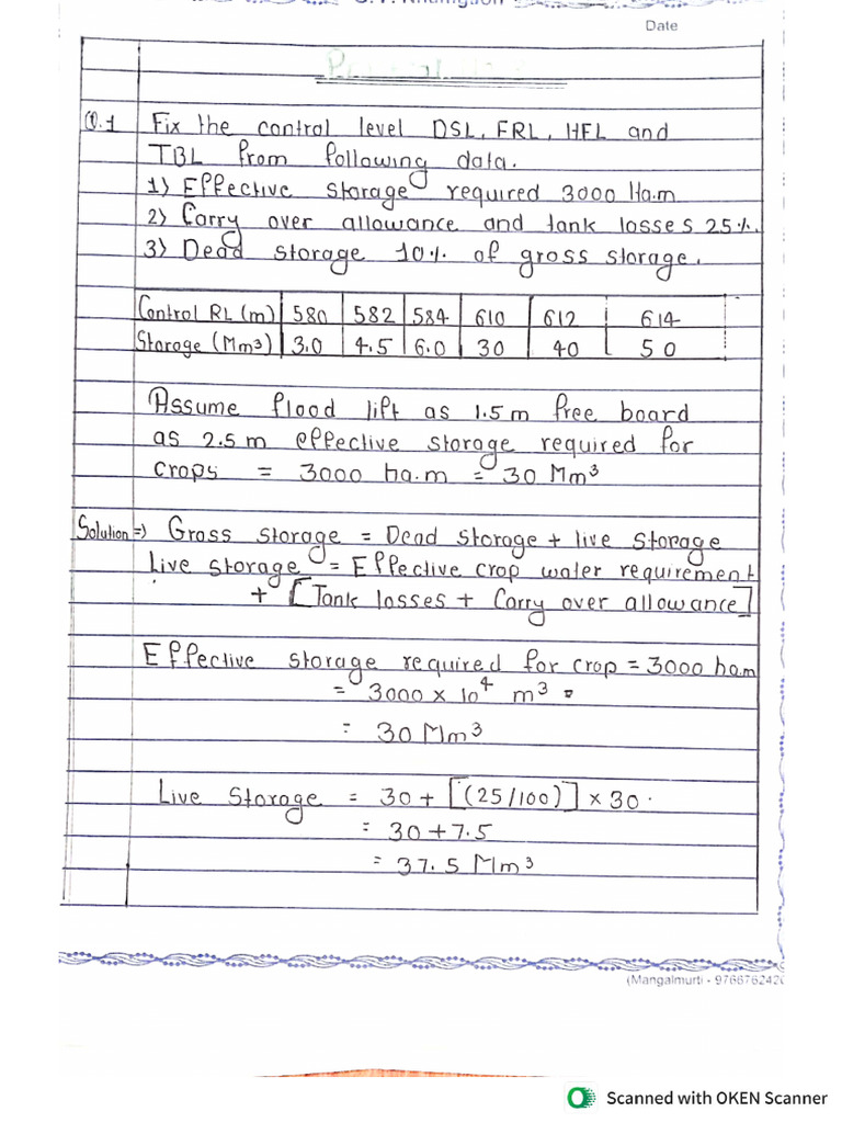 WRE Practical No 8 | PDF