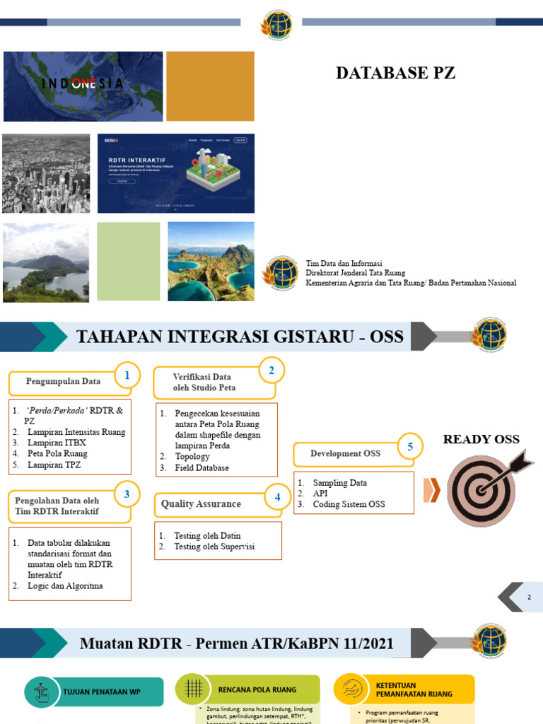 Integrasi RDTR dan DBPZ dalam OSS | PDF