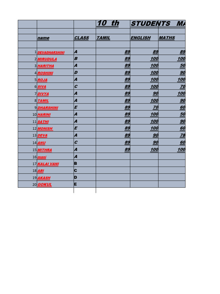 10th Grade Student Marks Report | PDF