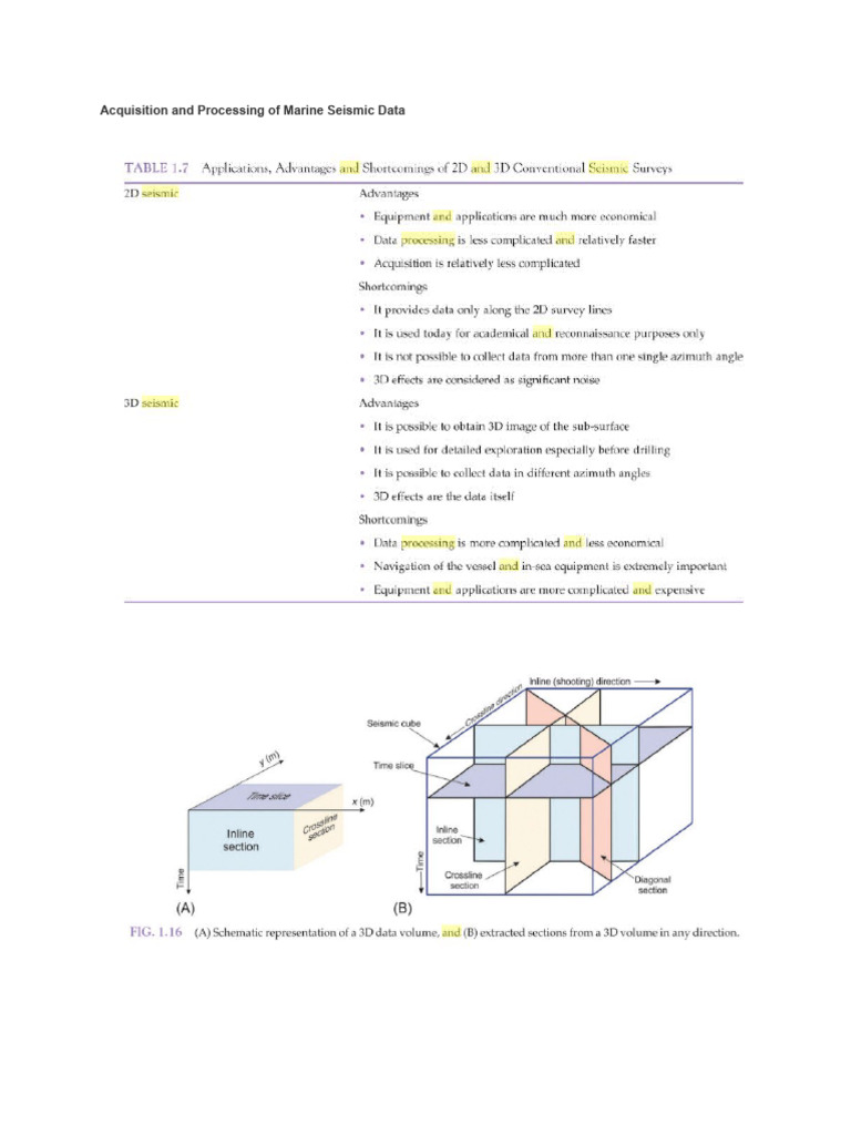 Acquisition and Processing of Marine Seismic Data | PDF