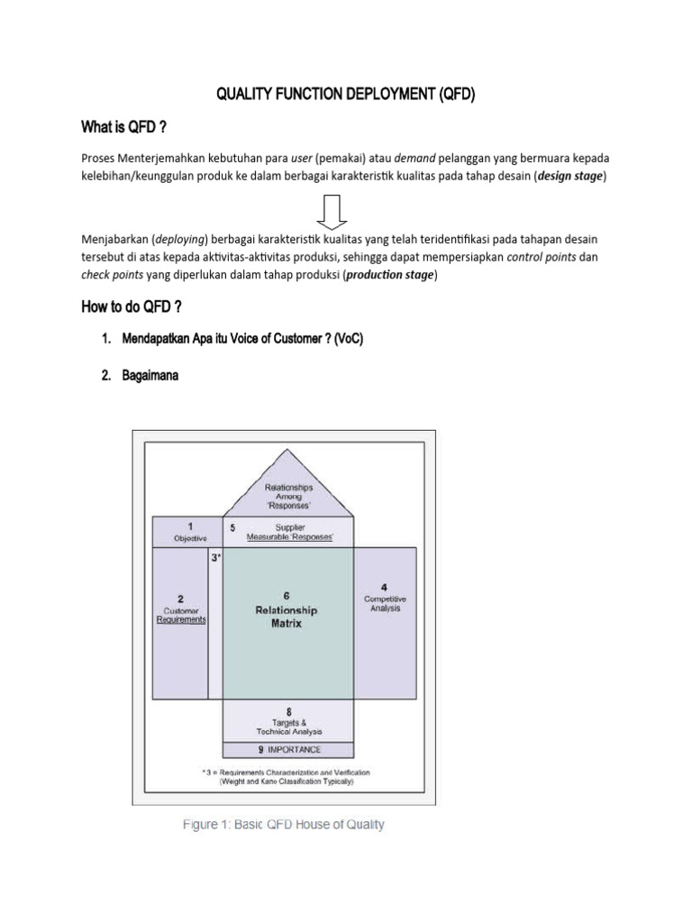 Contoh Penerapan Quality Function Deployment | PDF