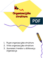 2 Organizacijska Struktura