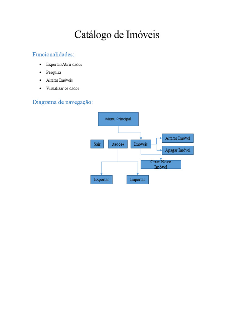Catálogo De Imóveis Pdf