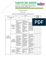 Thesis Rubric