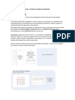 TEMA 1. Diversas Formas de Aprender