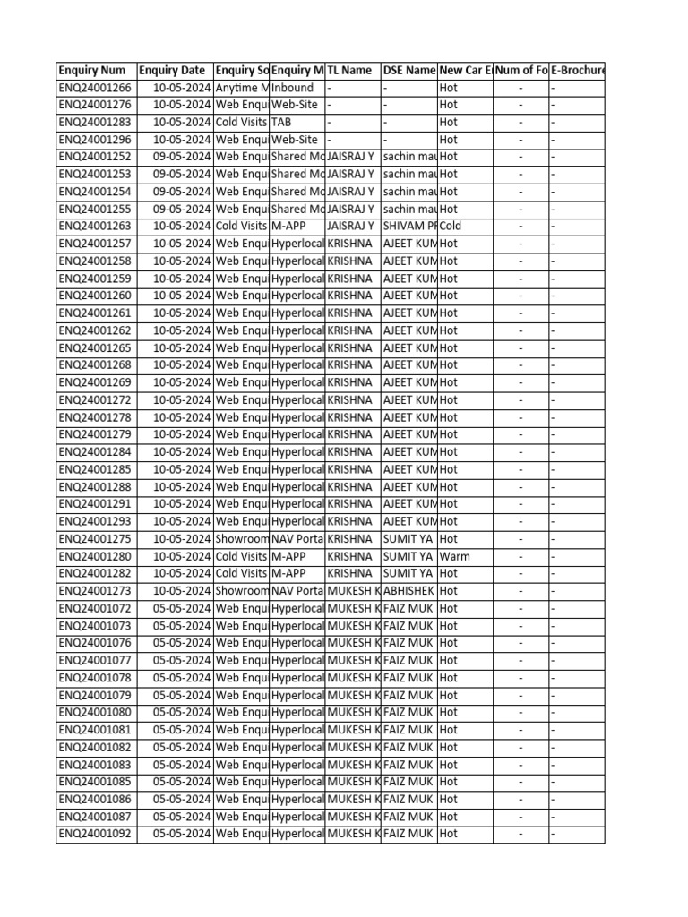 Act Fibernet IPv6 Inquiry Log | PDF | Technology & Engineering