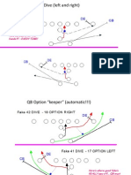 Secret weapon counter play and other wishbone offense strategies