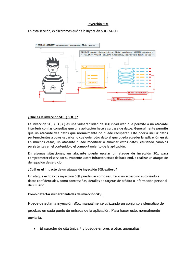 Inyeccion Sql 1 1