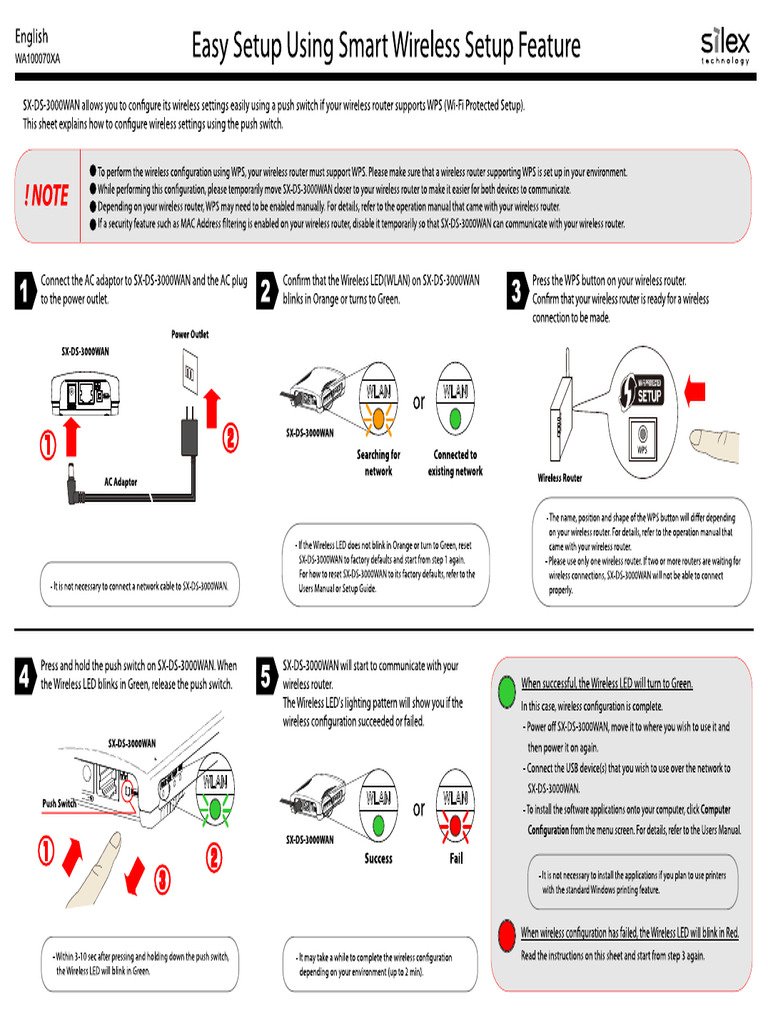 Sws Guide Eng | PDF