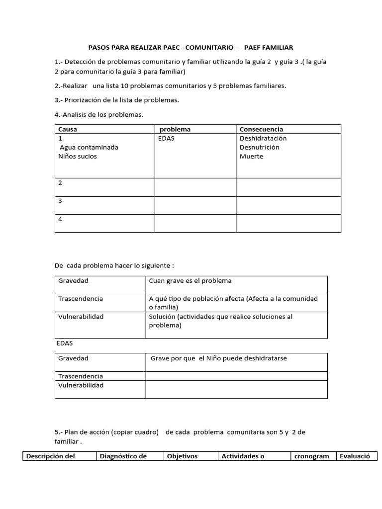 Pasos para Realizar Paec | PDF | Ciencia y matemáticas