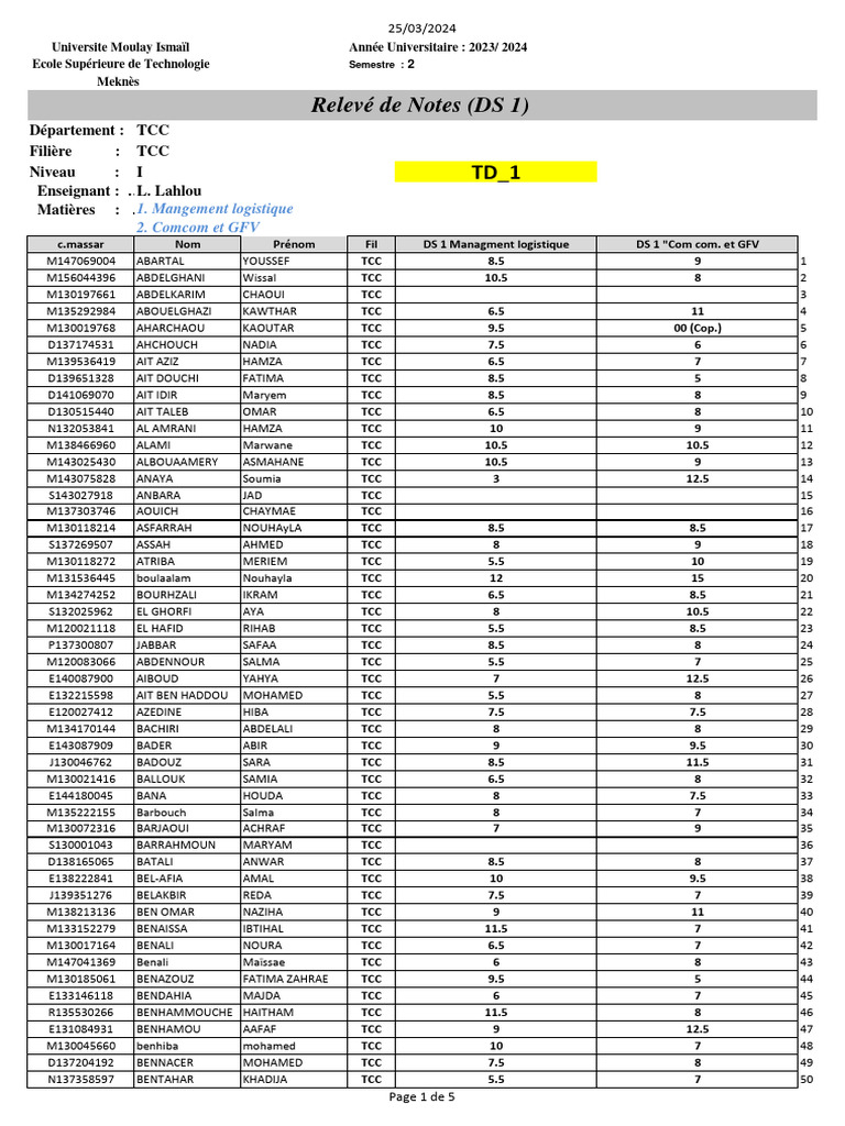 Relevé de Notes TCC 2023/2024 | PDF