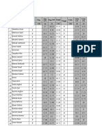 Half Yearly Grandsheet 7C (2)