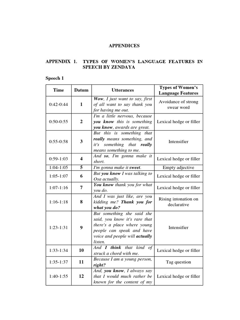 Appendix 1 fix su pdf linguistics