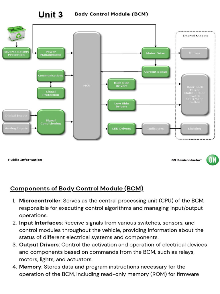 Body Control Module Components & Functions | PDF | Automatic ...