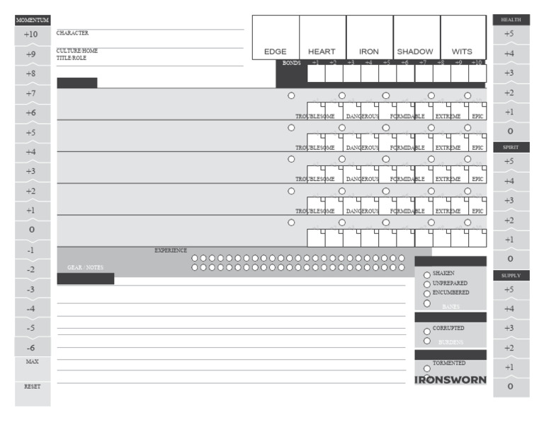 IronswornLandscapeCharacterSheet PDF
